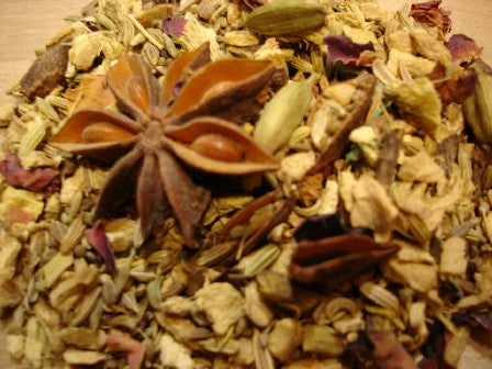 Ayurveda Pita Tee: Harmonie fĂŒr das Feuerelement