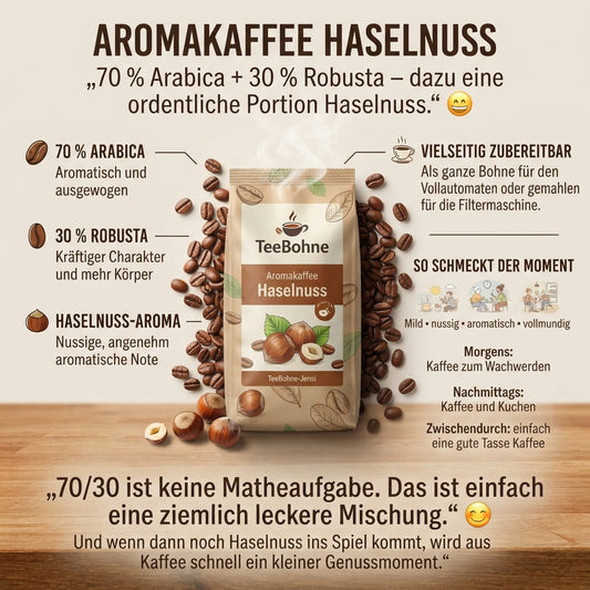 TeeBohne-Produktbild für Aromakaffee Haselnuss. Zeigt eine Packung, Bohnen und Haselnüsse auf Holz. Mit Texten zu 70% Arabica, 30% Robusta, Haselnuss-Aroma, Zubereitung