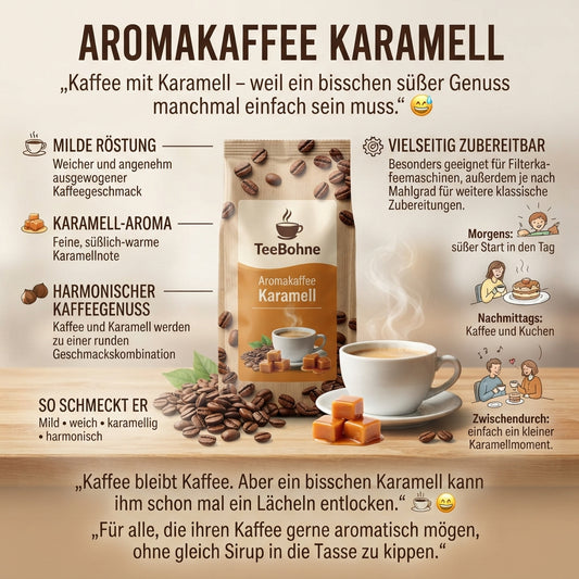 TeeBohne-Produktinfografik für den Aromakaffee Karamell. Zeigt eine Kaffeepackung mit Bohnen, Karamellstückchen und einer Tasse auf Holz, flankiert von Details zur milden Röstung, dem Karamell-Aroma und Zubereitungstipps