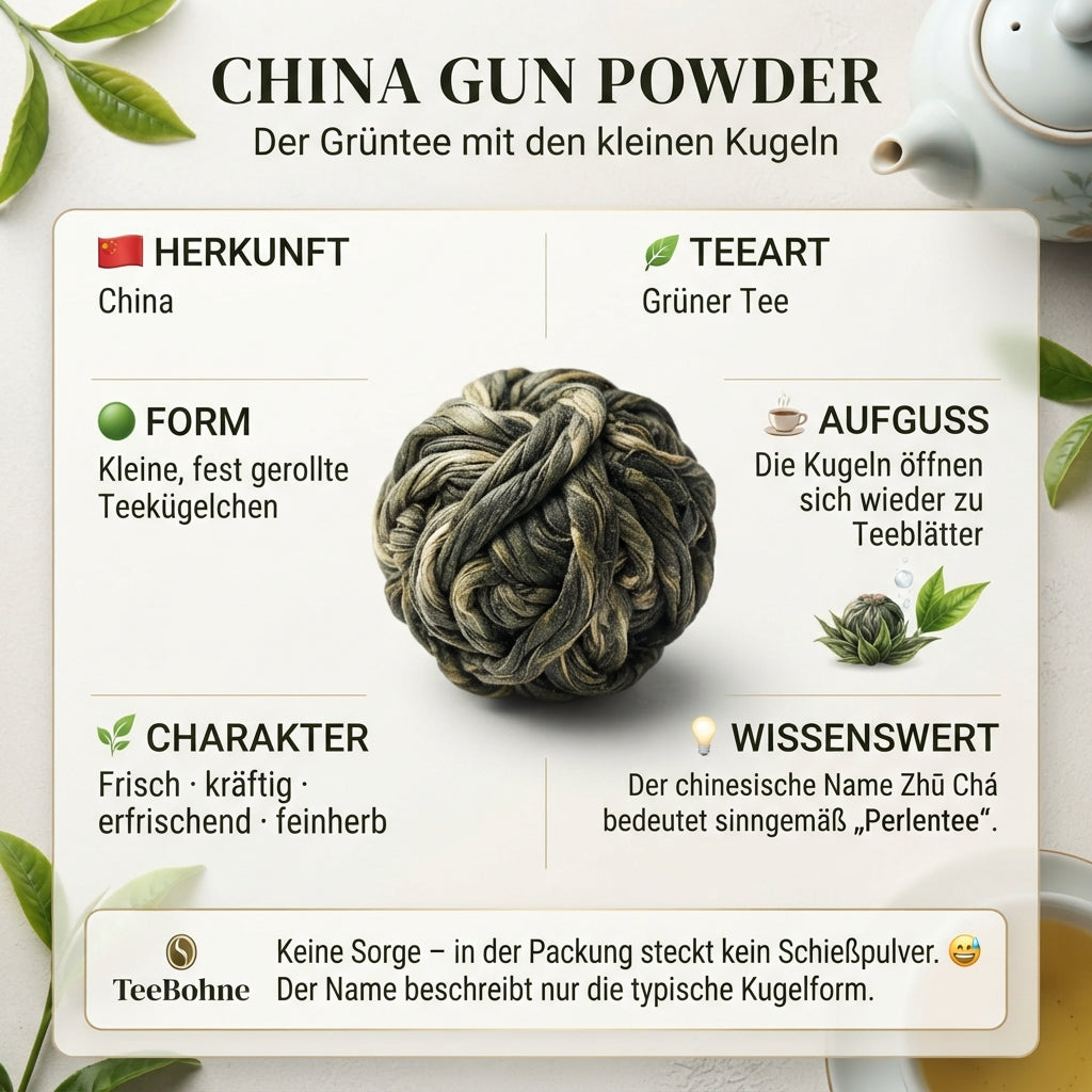 Wissensinfografik von TeeBohne Einbeck über China Gun Powder: Kompakte Übersicht zur Herkunft, Teeart, charakteristischen Kugelform und den geschmacklichen Eigenschaften des Tees, inklusive einer Erläuterung zur Namensherkunft.