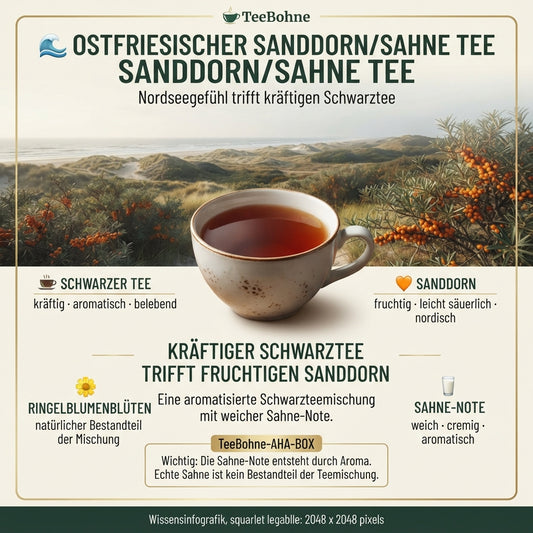 Wissensinfografik von TeeBohne: "OSTFRIESISCHER SANDDORN/SAHNE TEE – Nordseegefühl trifft kräftigen Schwarztee". Die Grafik zeigt eine ruhige, norddeutsche Küstenlandschaft im Hintergrund und eine zentrale Tasse Schwarztee, umgeben von vier Infopunkten zu den Bestandteilen (Schwarzer Tee, Sanddorn, Ringelblumenblüten und Sahne-Note). Eine "TeeBohne-AHA-BOX" klärt auf, dass die Sahne-Note durch Aroma erzeugt wird und keine echte Sahne enthält. Das edle Editorial-Design verbindet Creme-, Sand- und Orangentöne