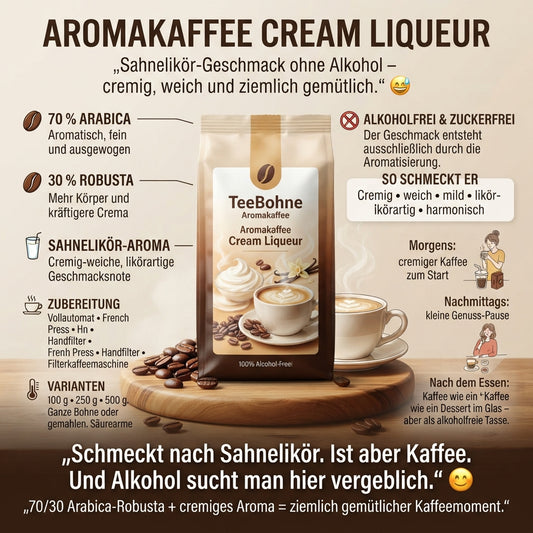 TeeBohne-Produktinfografik für den alkoholfreien Aromakaffee Cream Liqueur. Zeigt eine Kaffeetüte mit Kaffeebohnen, Sahne und Tasse auf Holz, flankiert von Details zu 70% Arabica, 30% Robusta, dem Sahnelikör-Aroma und Zubereitungsoptionen