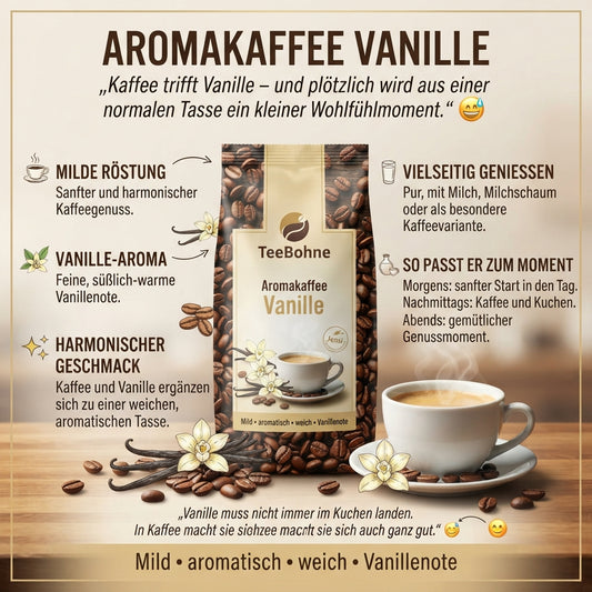 TeeBohne-Produktinfografik für den Aromakaffee Vanille. Zeigt eine Kaffeepackung mit Bohnen, Vanilleschoten und Tasse auf Holz, flankiert von Details zu milder Röstung, Vanille-Aroma und Genussempfehlungen