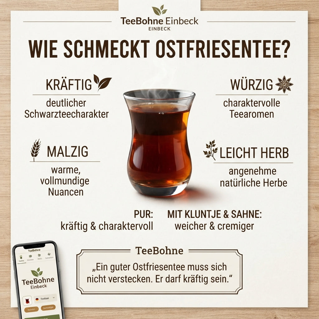 Geschmacksprofil-Infografik von TeeBohne Einbeck für Ostfriesentee: Eine zentrale Tasse mit dunklem Schwarztee wird von den vier Hauptgeschmacksnoten "kräftig", "würzig", "malzig" und "leicht herb" umrahmt. Die Grafik veranschaulicht zudem den geschmacklichen Unterschied zwischen der puren Zubereitung und der Variante mit Kluntje-Kandis und Sahne, begleitet von der TeeBohne-Philosophie, dass ein guter Ostfriesentee charaktervoll und kräftig sein darf.