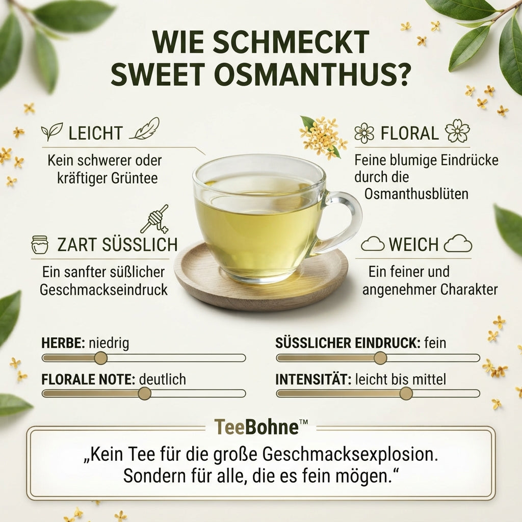 `Geschmacksprofil-Infografik von TeeBohne Einbeck für den Sweet Osmanthus Tee: Zentrale Abbildung einer Tasse Tee, umgeben von Beschreibungen zu den floralen, leichten und zart süßlichen Noten. Ergänzt durch eine visuelle Skala, die die feine Intensität und den weichen Charakter des Tees ohne aggressive Herbe veranschaulicht.