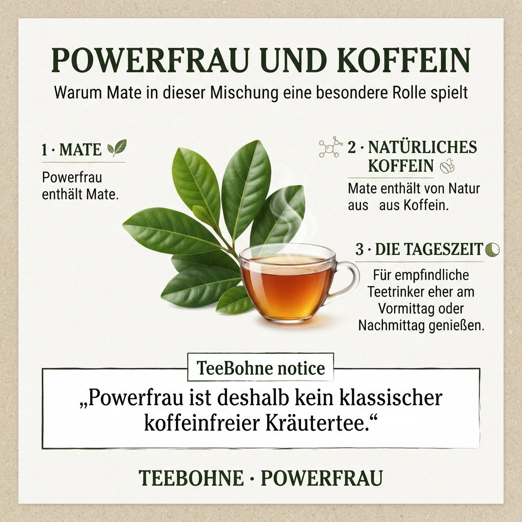 Wissensinfografik von TeeBohne Einbeck zur Aufklärung über den Koffeingehalt im "Powerfrau"-Tee: Die Grafik erklärt den enthaltenen Mate-Anteil, das natürliche Koffein und gibt eine Empfehlung für die ideale Tageszeit des Genusses, um Teetrinker transparent über die Eigenschaften dieser Mischung zu informieren.