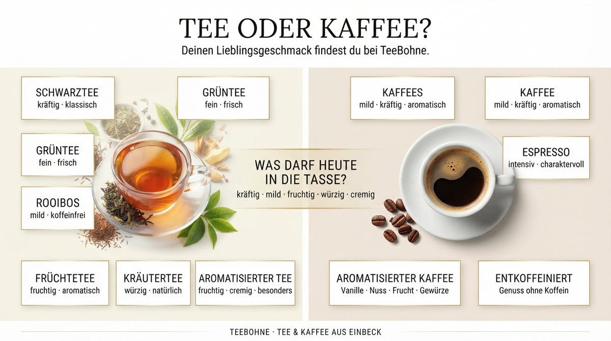 Tee oder Kaffee – Willkommen bei TeeBohne Einbeck