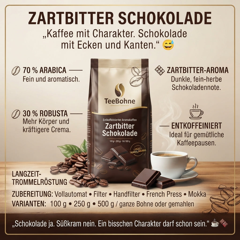 TeeBohne-Infografik für entkoffeinierten Aromakaffee Zartbitter Schokolade. Zeigt die Kaffeepackung mit Bohnen, Schokolade und Tasse auf Holz, ergänzt um Details zu Röstung, Sorte und Zubereitung