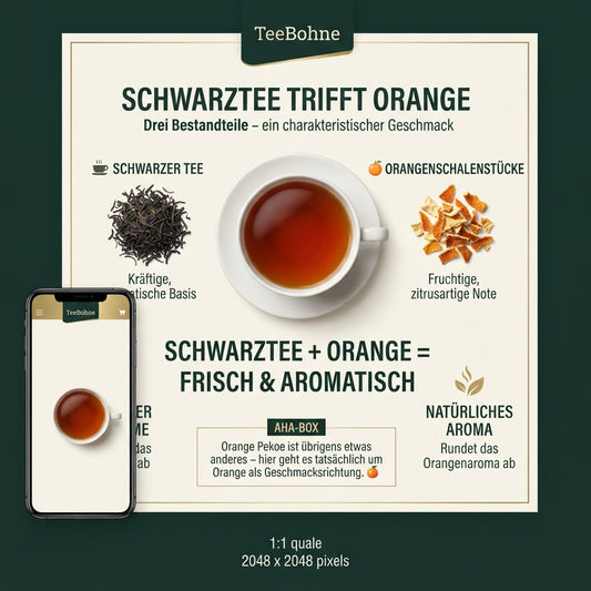 TeeBohne-Infografik: "Schwarztee trifft Orange" mit Tasse, Teeblättern und Orangenschalen.