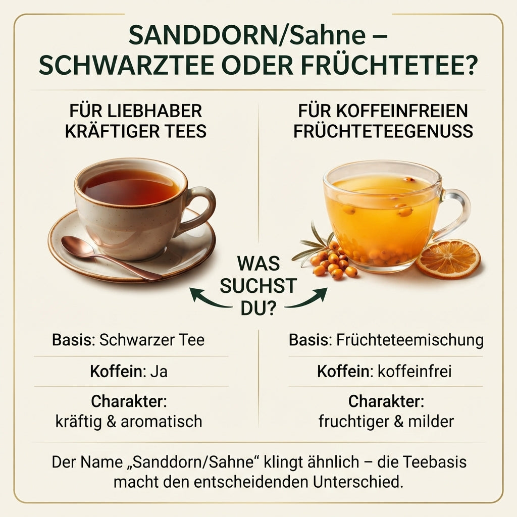 `TeeBohne-Vergleichsinfografik: "Sanddorn/Sahne – Schwarztee oder Früchtetee?". Zweigeteilte Darstellung mit fotorealistischen Tassen: links der kräftige Ostfriesische Sanddorn/Sahne Schwarztee (mit Koffein), rechts der fruchtige Sanddorn/Sahne Früchtetee (koffeinfrei). Eine zentrale Entscheidungshilfe und ein Erklärtext am unteren Rand verdeutlichen den Unterschied durch die Teebasis im edlen Editorial-Design.