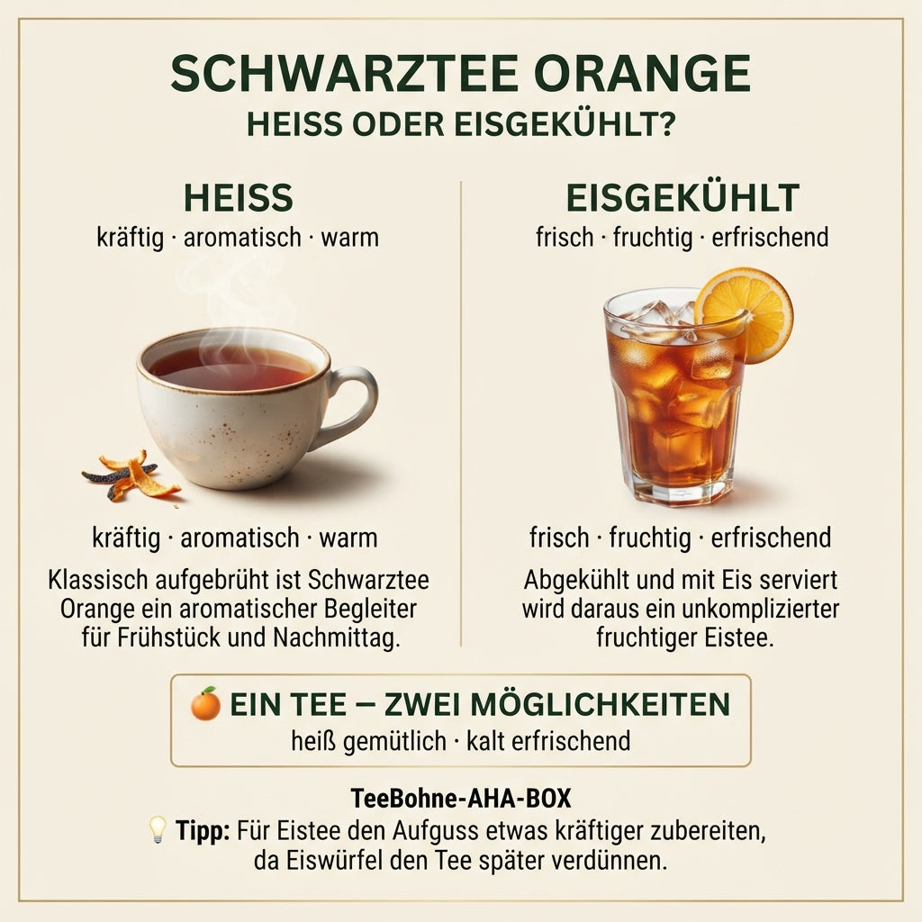 Hochwertige TeeBohne-Vergleichsinfografik im Format 1:1: "SCHWARZTEE ORANGE – HEISS ODER EISGEKÜHLT?". Die Grafik ist elegant zweigeteilt. Links eine dampfende Keramiktasse mit heißem, kräftig-aromatischem Schwarztee und getrockneten Orangenschalenstücken. Rechts ein klares Glas mit eiskaltem Schwarztee, Eiswürfeln und einer frischen Orangenscheibe, beschrieben als frisch und erfrischend. Eine zentrale Infobox fasst zusammen: "EIN TEE – ZWEI MÖGLICHKEITEN". Eine "TeeBohne-AHA-BOX" empfiehlt, den Aufguss für