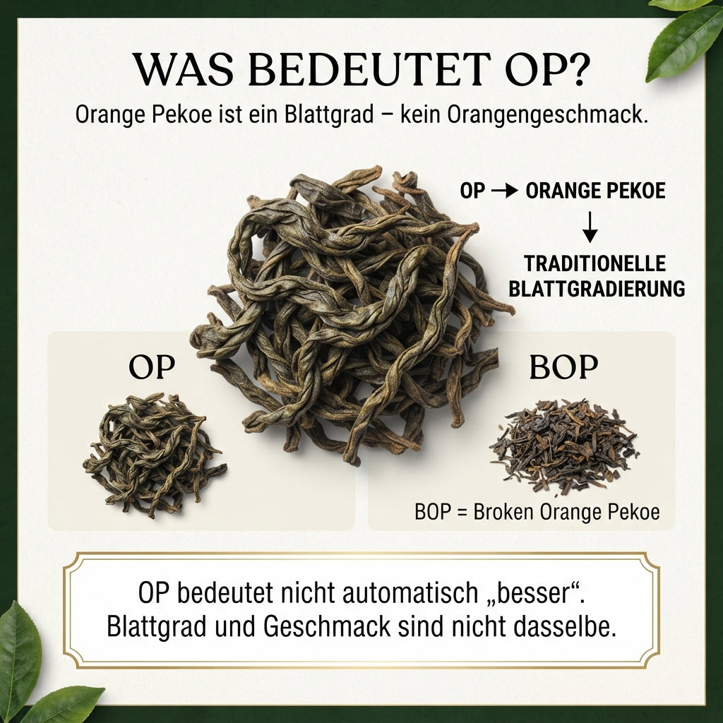 `Infografik von TeeBohne zur Erklärung des Begriffs "OP" (Orange Pekoe). Die Grafik zeigt eine Makroaufnahme von großen, ganzen Java-OP-Teeblättern und stellt diese grafisch dem "BOP" (Broken Orange Pekoe) gegenüber. Sie verdeutlicht, dass "OP" ein Blattgrad ist und kein Orangenaroma bedeutet, und weist in einer Infobox darauf hin, dass ein höherer Blattgrad nicht automatisch "besser" bedeutet, da Blattgrad und Geschmack verschiedene Eigenschaften sind.