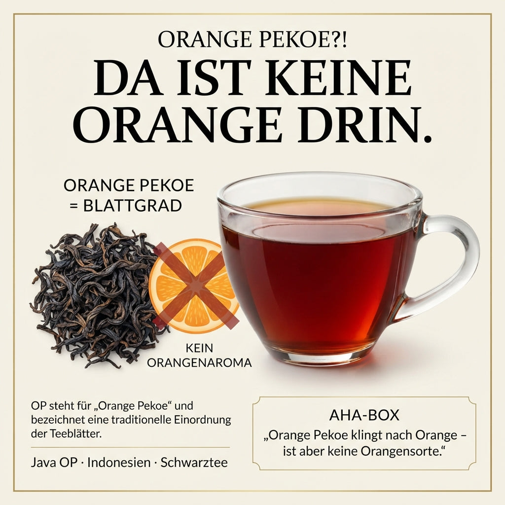 Wissensinfografik von TeeBohne zur Klärung des Begriffs "Orange Pekoe" beim Java OP Schwarztee. Die Grafik zeigt groß die Headline: "ORANGE PEKOE?! DA IST KEINE ORANGE DRIN." und visualisiert durch ein "X" über einer Orangenscheibe sowie den Hinweis "Orange Pekoe = Blattgrad", dass es sich nicht um ein Aroma handelt. Ein Aufguss und trockene Teeblätter bilden den visuellen Rahmen, ergänzt um die Erklärung, dass OP eine traditionelle Einordnung der Teeblätter bezeichnet.
